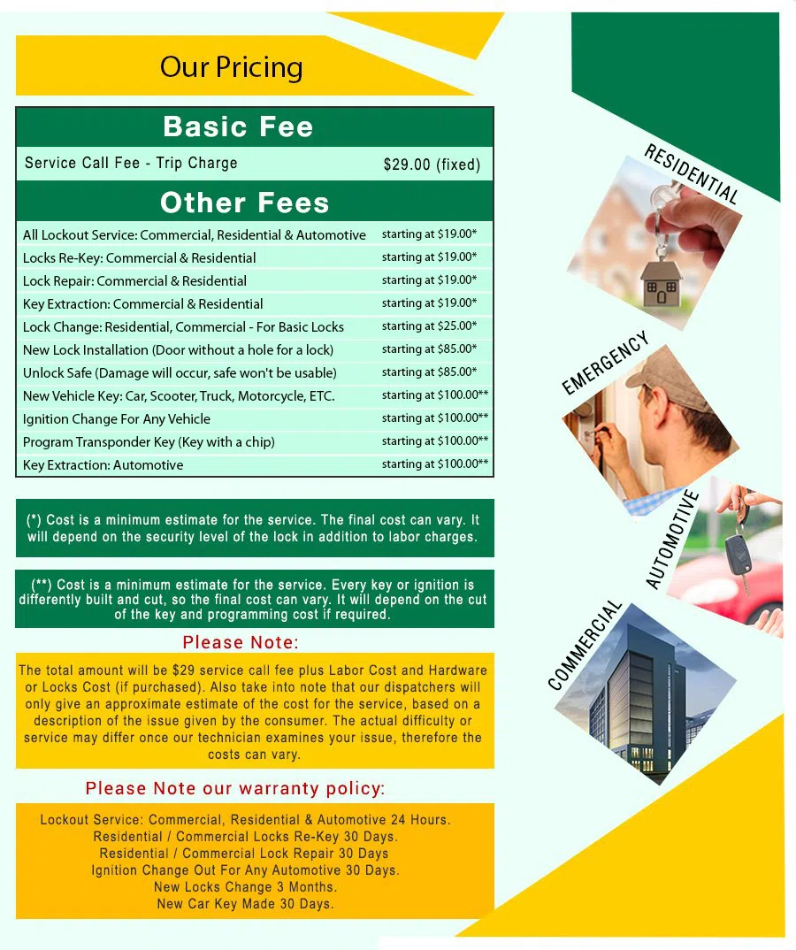 Little Village Locksmith Store Englishtown, NJ 732-412-5601